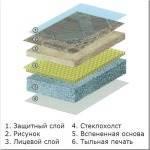 Строение линолеума