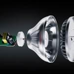 Лампы led