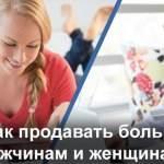 Способы повышения продаж