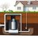 Как определить подходящий объем септика для дома с постоянным проживанием семьи: расчет водопотребления и залпового сброса